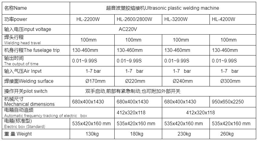 超音波機參數(shù).jpg