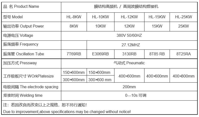 1637722628369902.jpg 膜結(jié)構(gòu)高頻機(jī)參數(shù).JPG