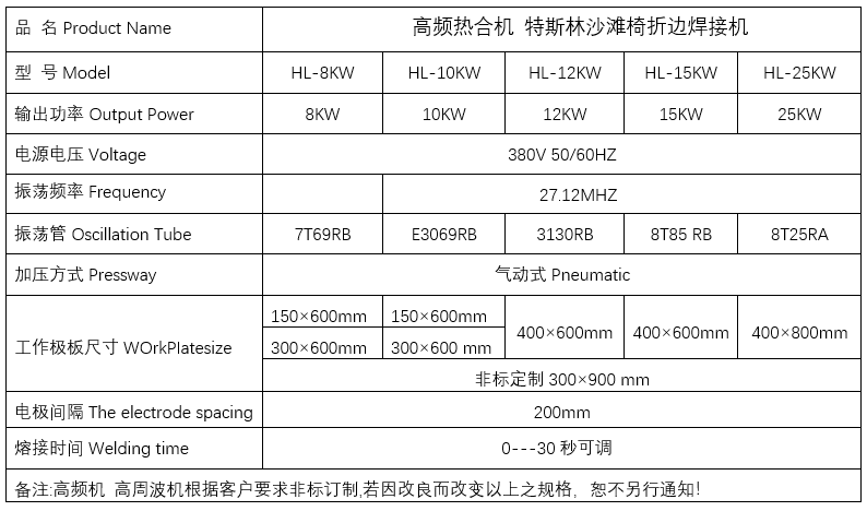 沙灘椅熱合機(jī)參數(shù).png